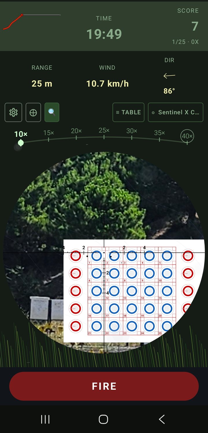 Bench Rest scoring card in WindMaster