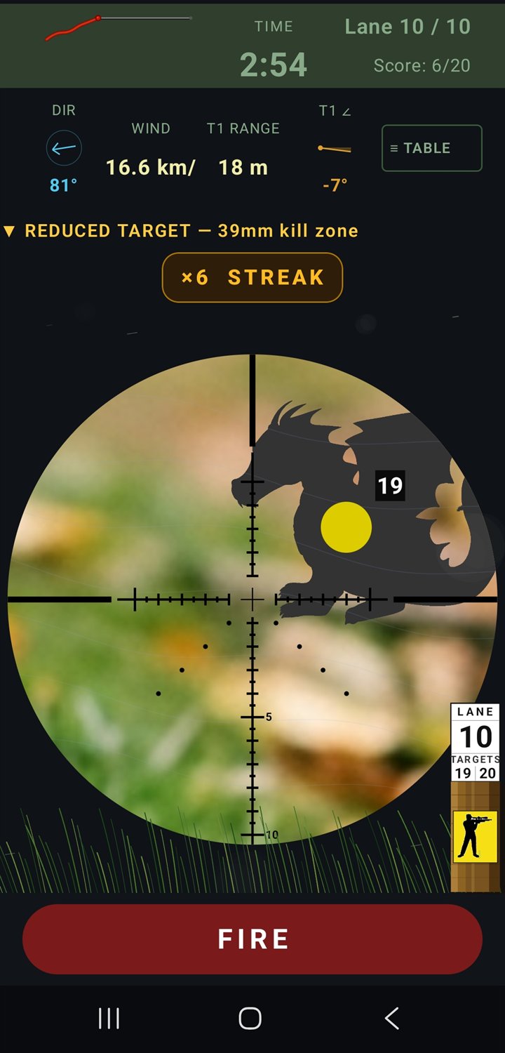 Hunter Field Target scope view with stance and inclined shot